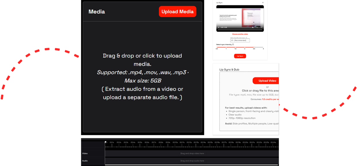 Frame-by-frame lip sync editing interface in SyncMonster Studio showing precise control over lip movements for each scene